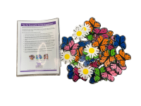 Connecting Butterflies & Flowers